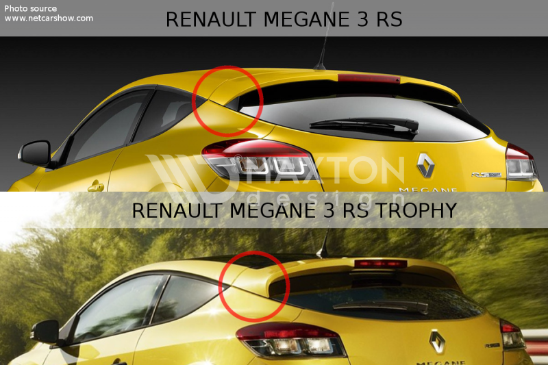 Maxton Design Renault Megane 3 RS Combo Full Body Kit V2