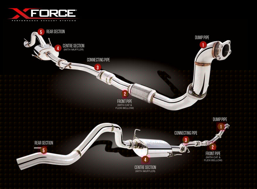 Holden Colorado RC series 1 304 Turbo Back Exhaust
