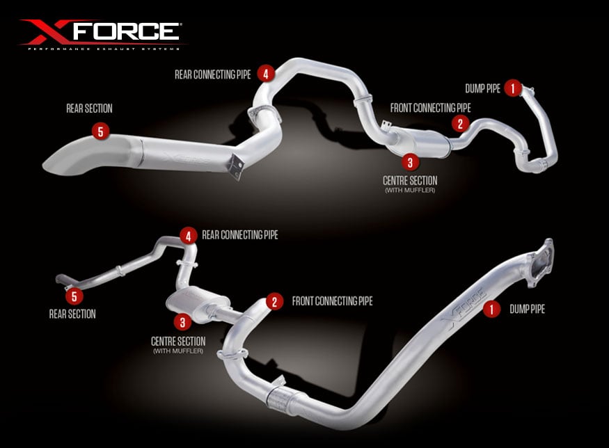 Toyota Landcruiser 80 series Turbo Back System