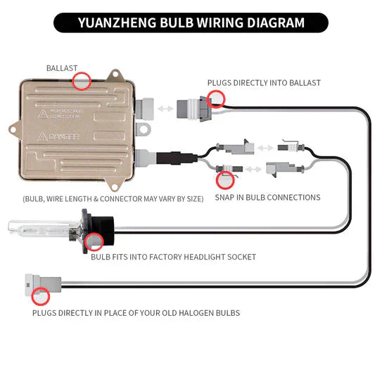 2PCs D2H/H7 Xenon Bulbs Conversion HID KIT with Ballast 12V 35W 55W 6000K
