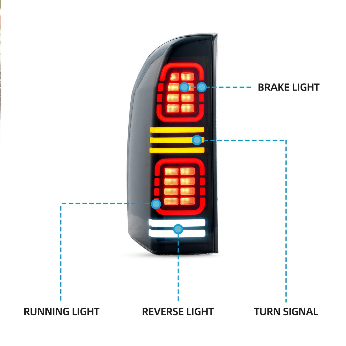LED Tail Lights for Nissan Patrol (Y61) 2005–2022