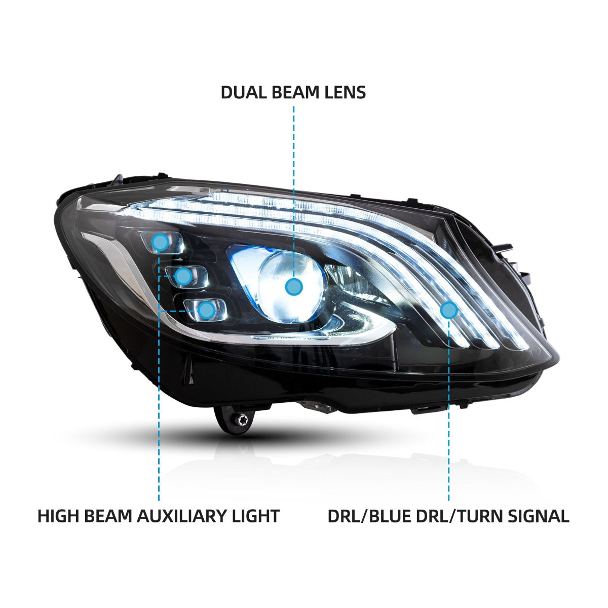 LED Headlights for Mercedes Benz C-Class 4th Gen. W205 2015–2020