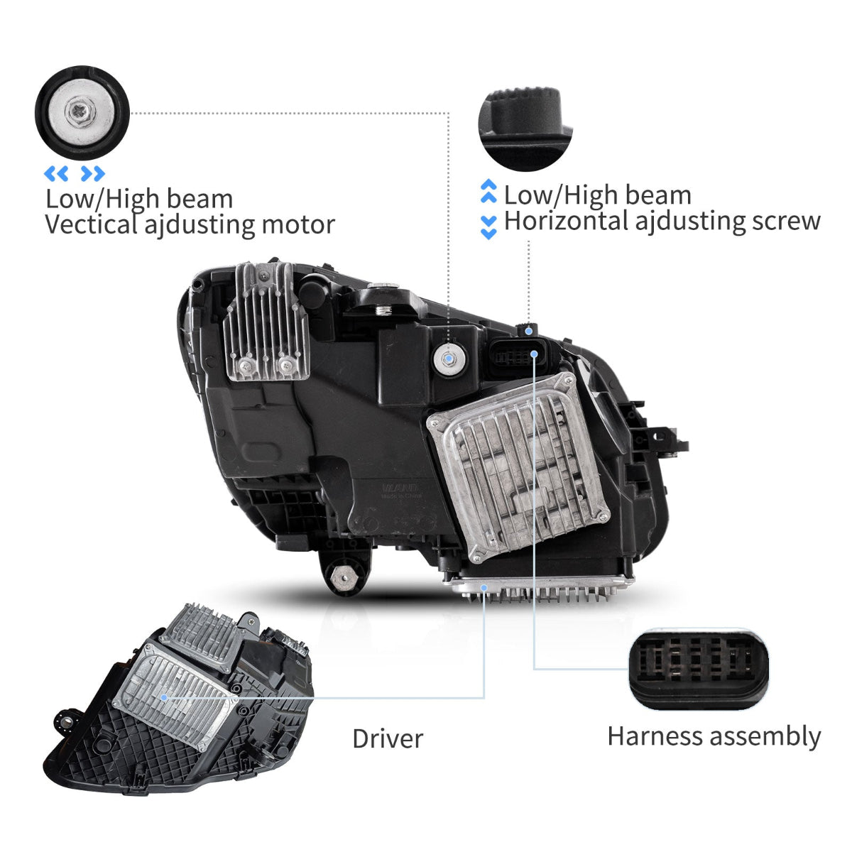 LED Headlights for Mercedes Benz C-Class 4th Gen. W205 2015–2020