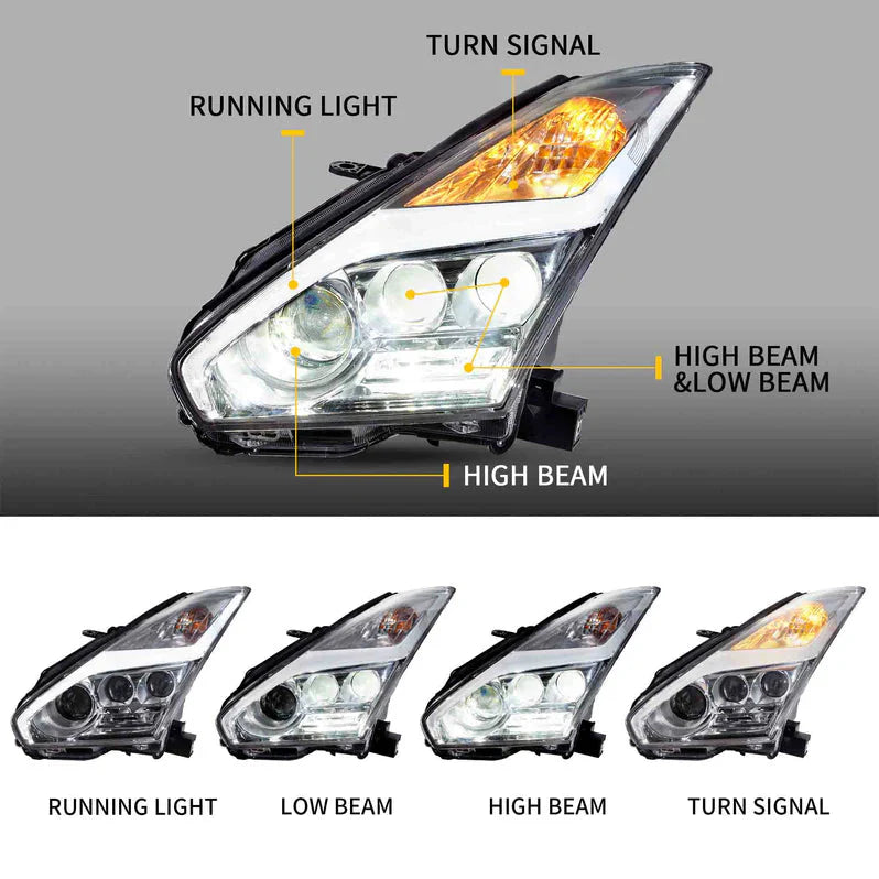 LED Headlights for Nissan GTR R35 2008–2023