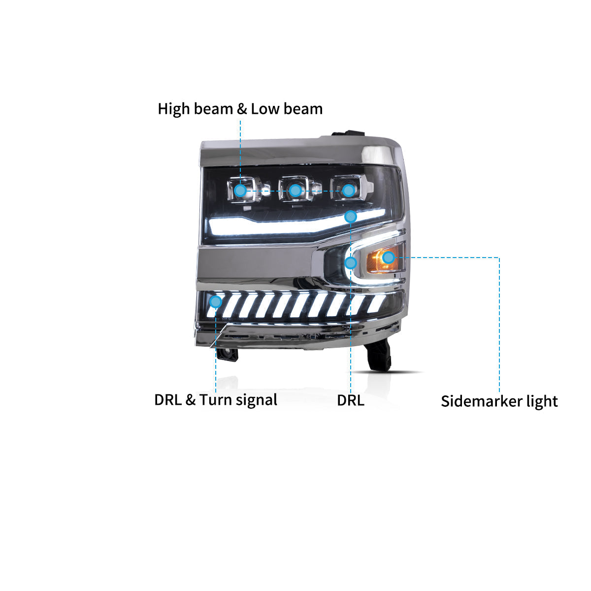 LED Headlights for Chevrolet Silverado 1500 2016–2018