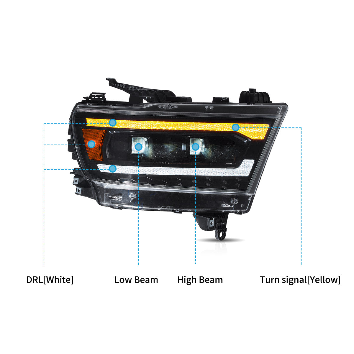 LED 2-Matrix Projector Headlights for Dodge RAM 1500 2019–2024