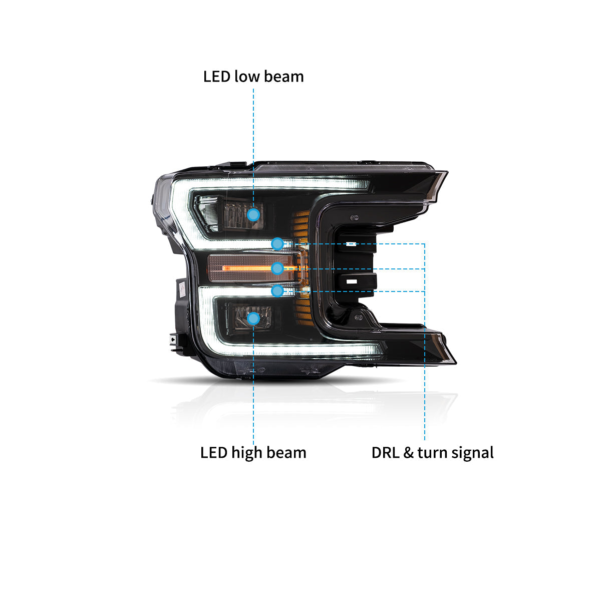 LED Headlights for Ford F150 2018–2020