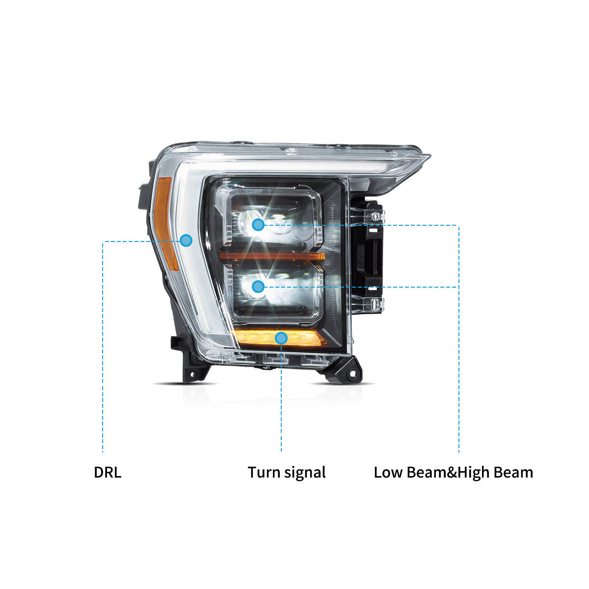 LED Matrix Headlights for Ford F150 2021–2024