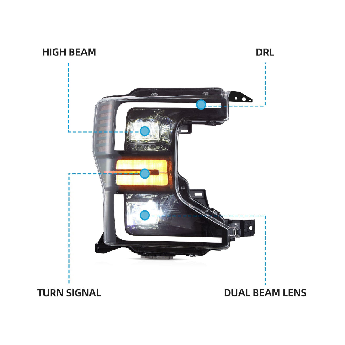LED Headlights for Ford F250 F350 F450 F550 Super Duty 2020–2022