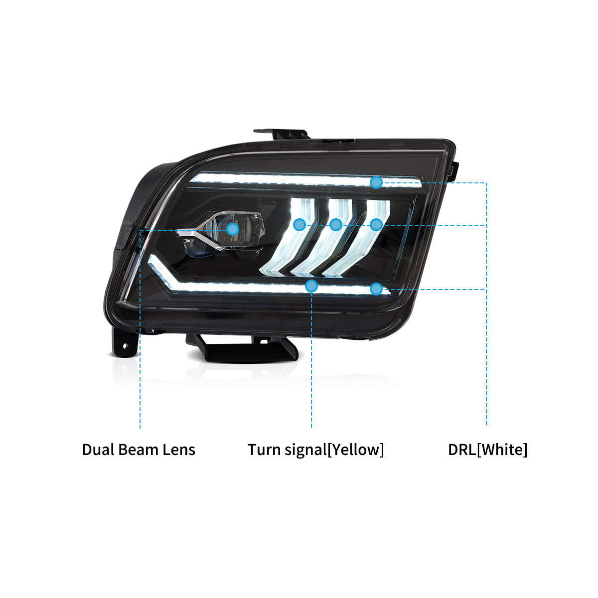 LED Headlights for Ford Mustang 5th Gen 2005–2009