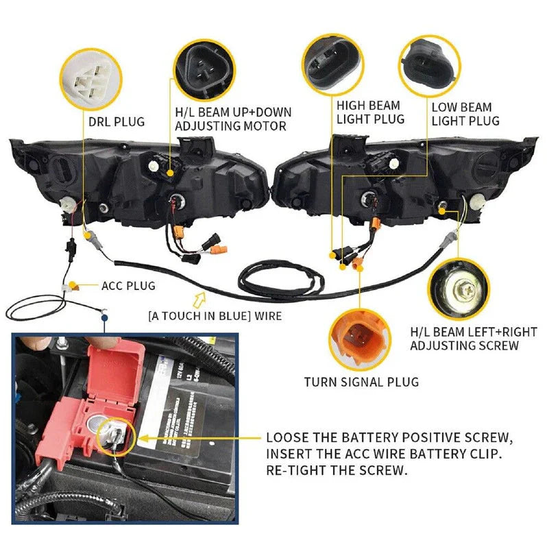 LED Headlights for Honda Civic 2016–2021