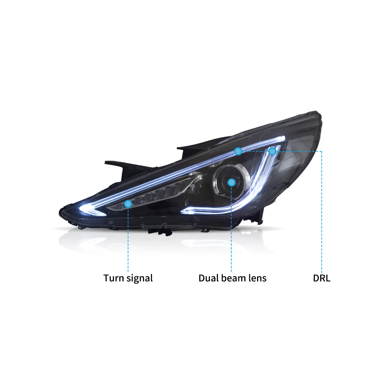 LED Headlights for Hyundai Sonata 2011–2014