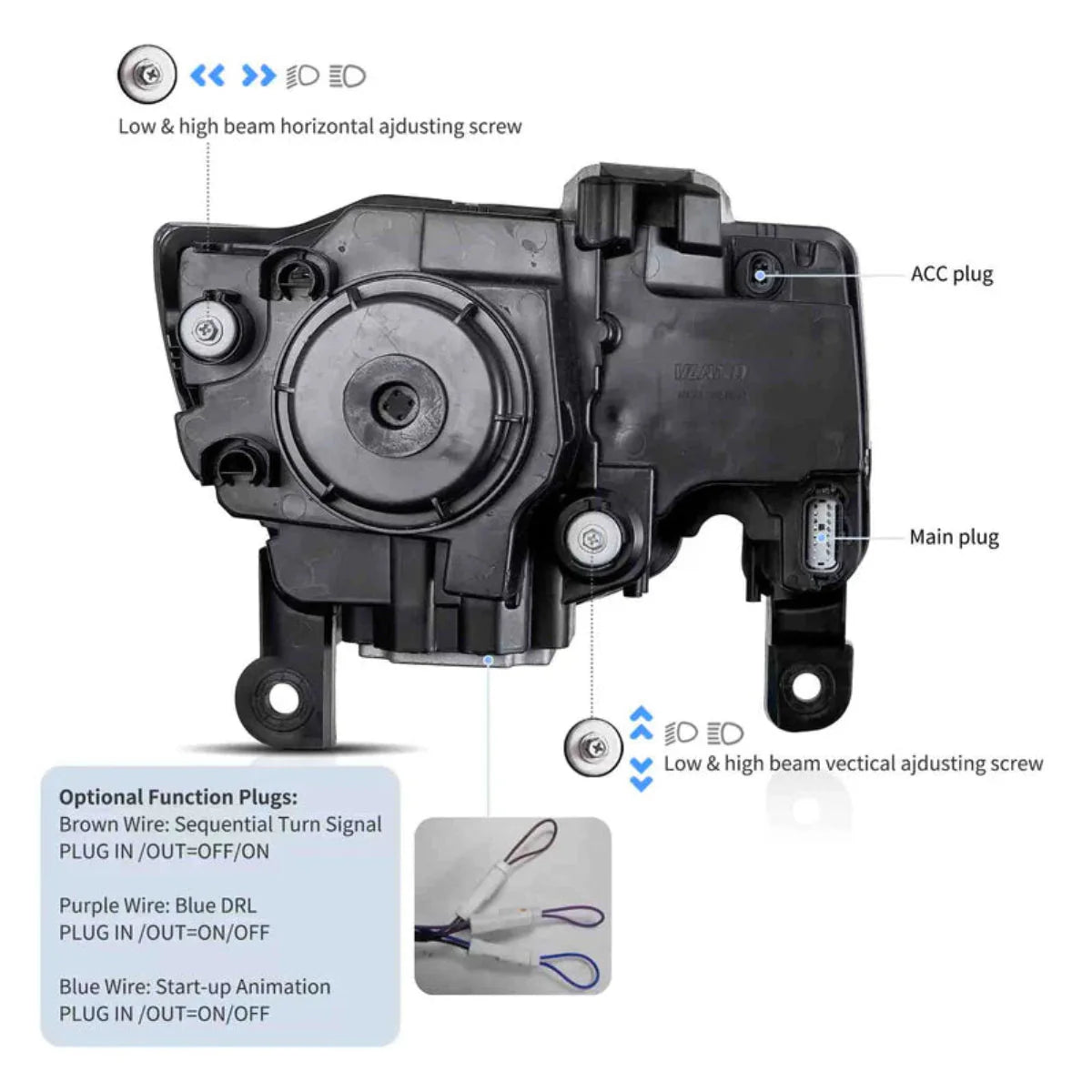 LED Headlights for Jeep Grand Cherokee 2014–2022