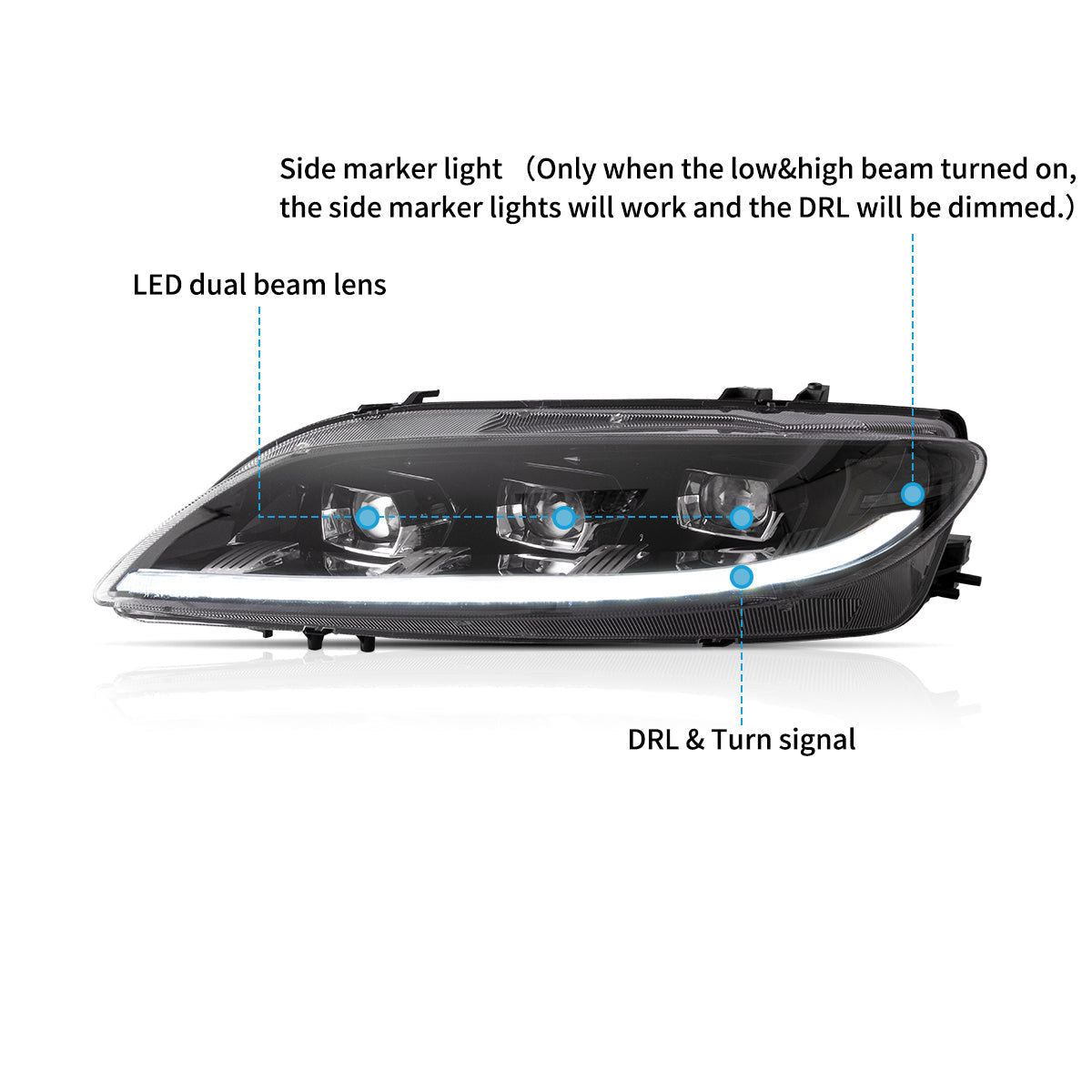 Full LED Headlights for Mazda 6 2002–2008