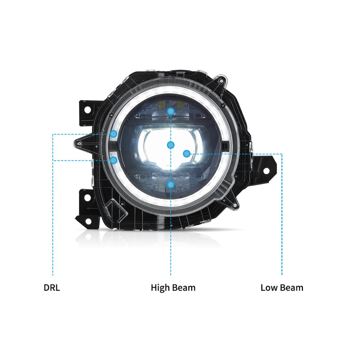 LED Headlights for Suzuki Jimny 2019–2023