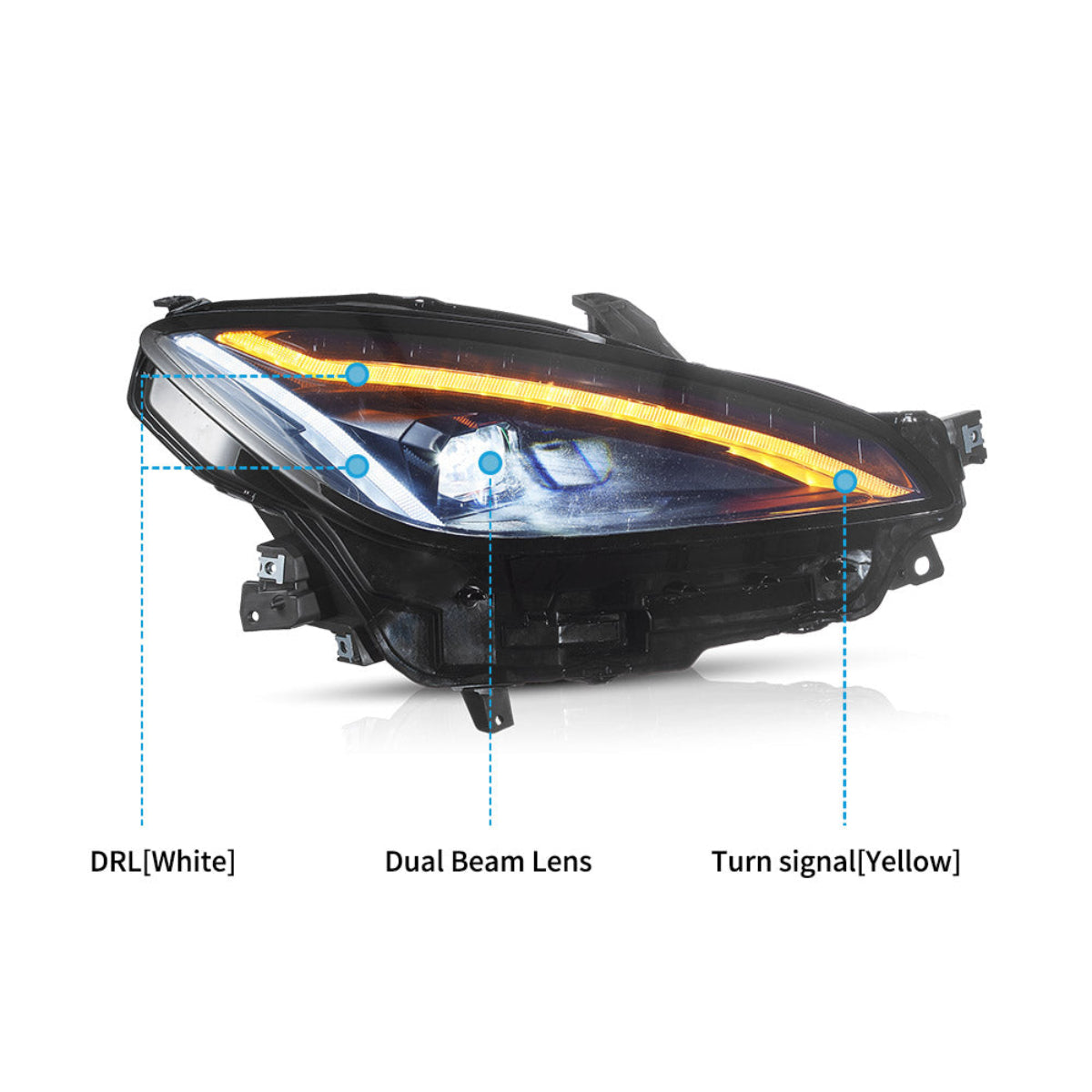 Toyota 86 & Subaru BRZ (ZN8/ZD8) LED Headlights 2021–2024