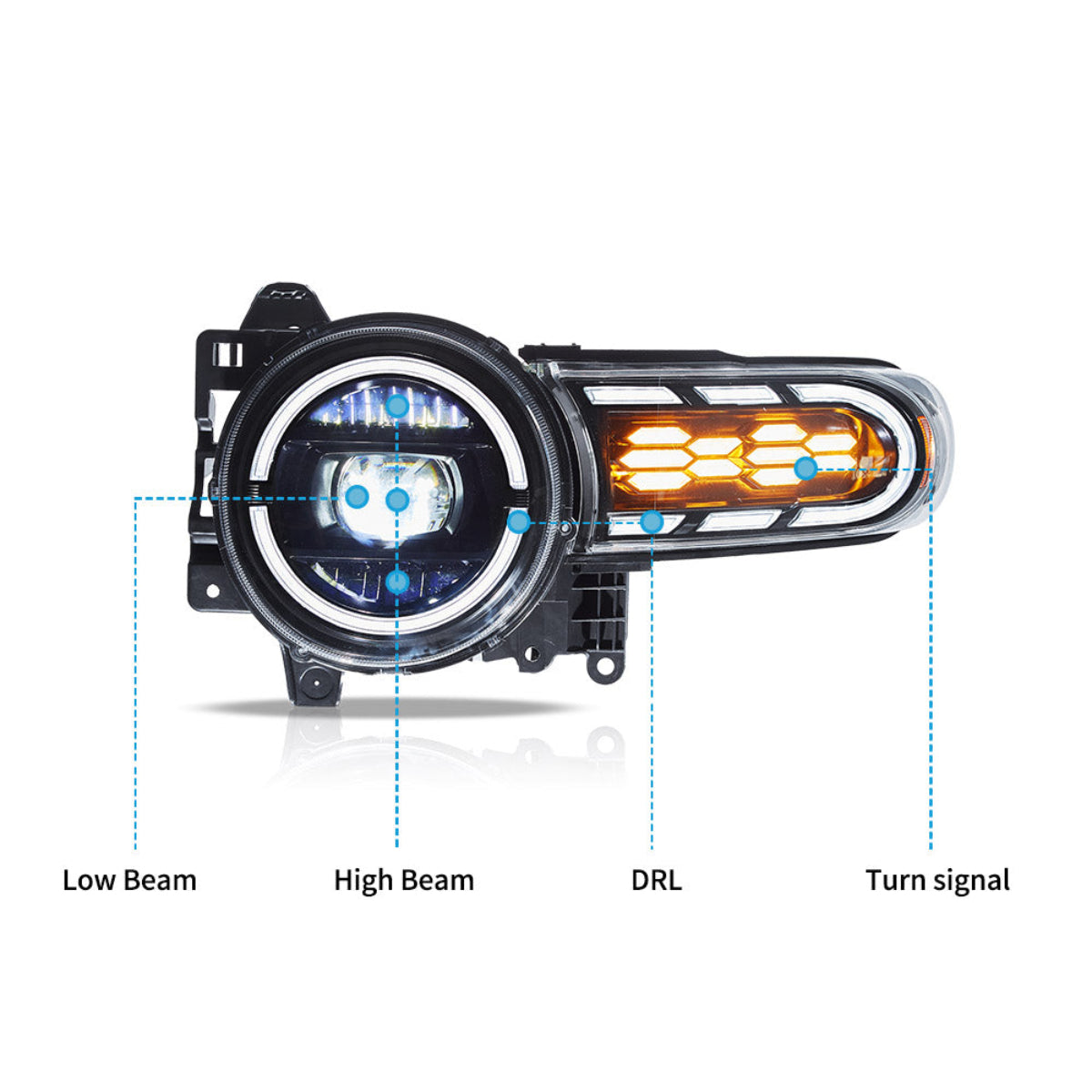 LED Headlights for Toyota Fj Cruiser XJ10 2006–2022
