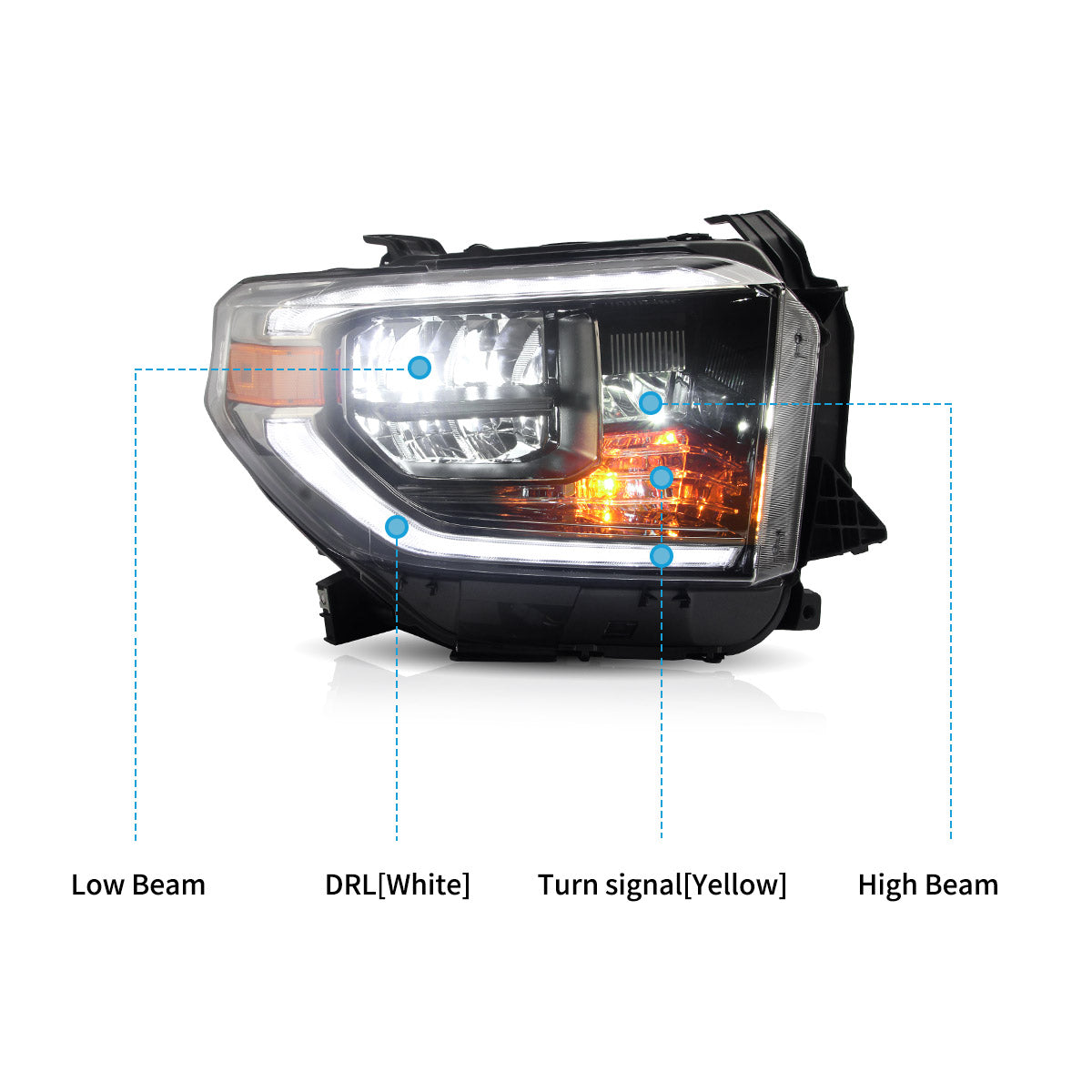 LED Headlights for Toyota Tundra 2014–2021