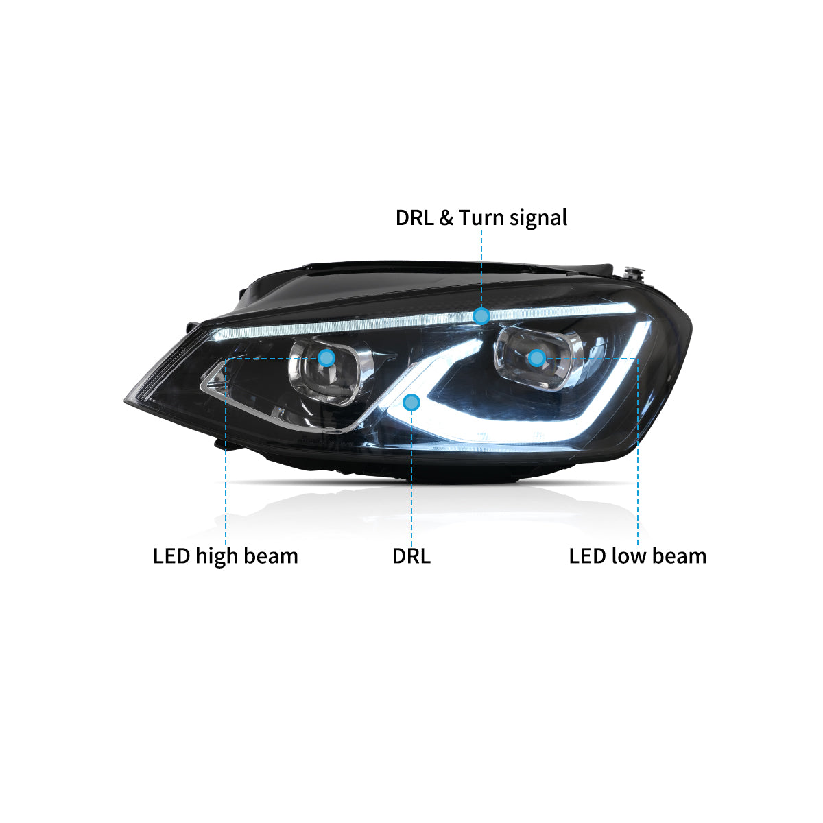 LED Headlights for Volkswagen Golf 7 / MK7 2015–2017