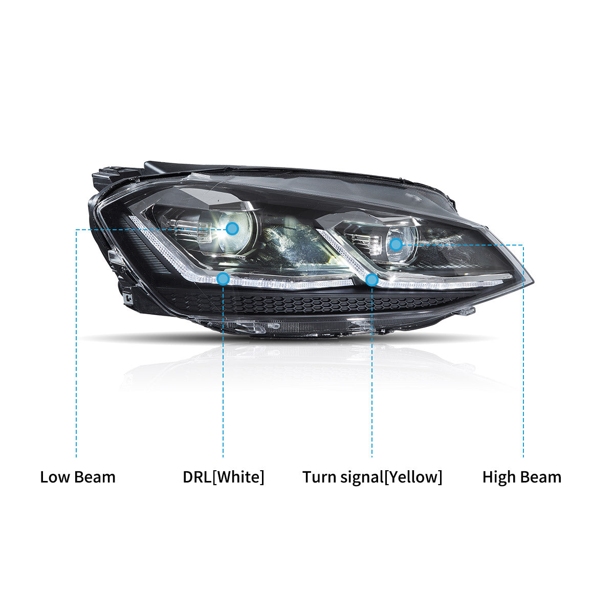 Full LED Headlights for Volkswagen Golf MK7 2015–2017
