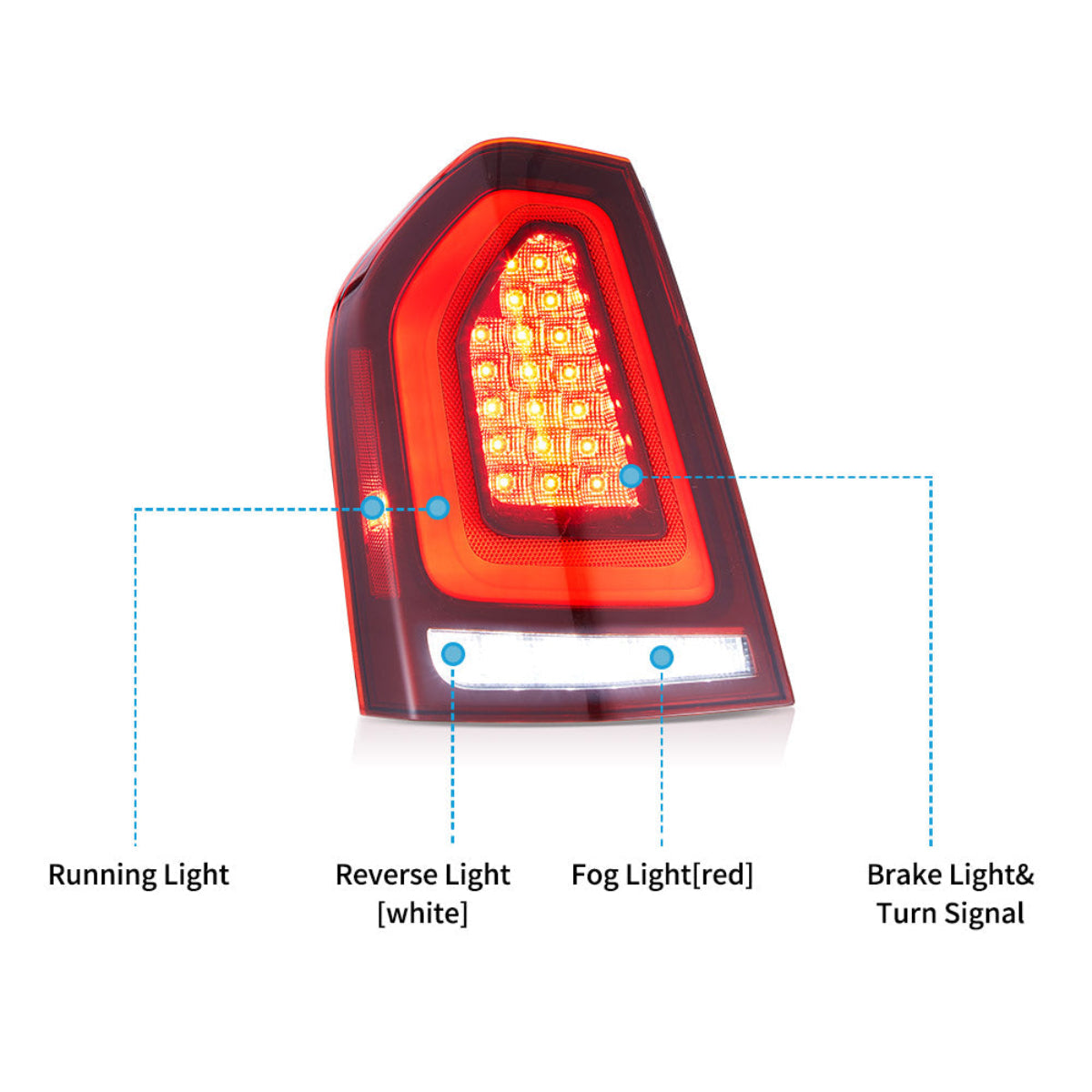LED Tail Lights for Chrysler 300 & Lancia Thema 2011–2014