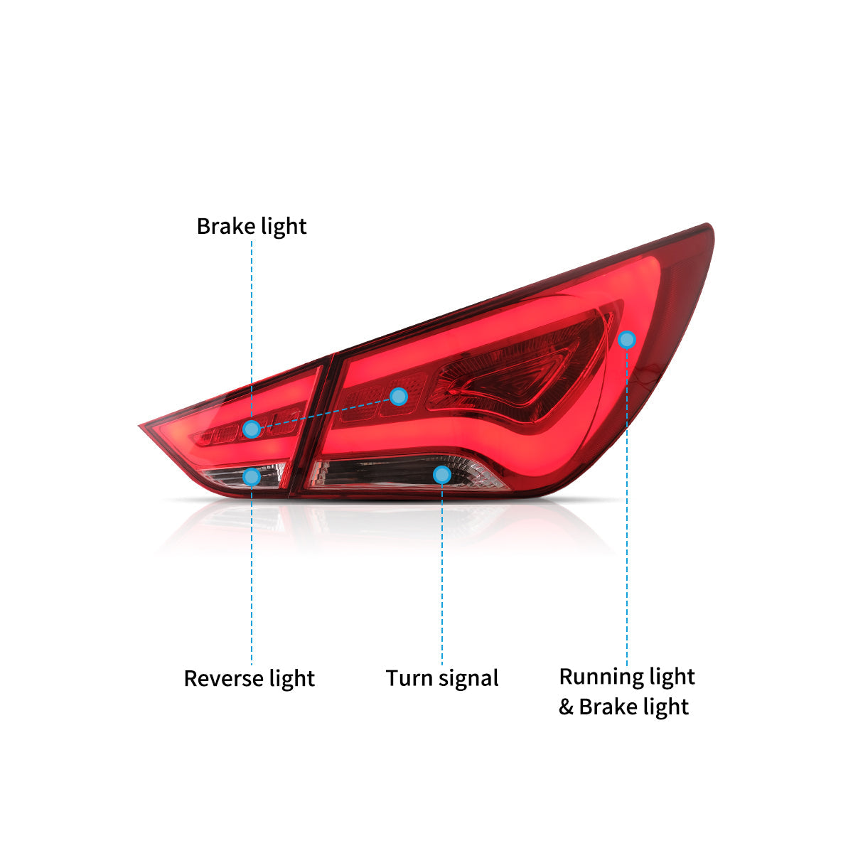 LED Tail Lights for Hyundai Sonata 2011–2014