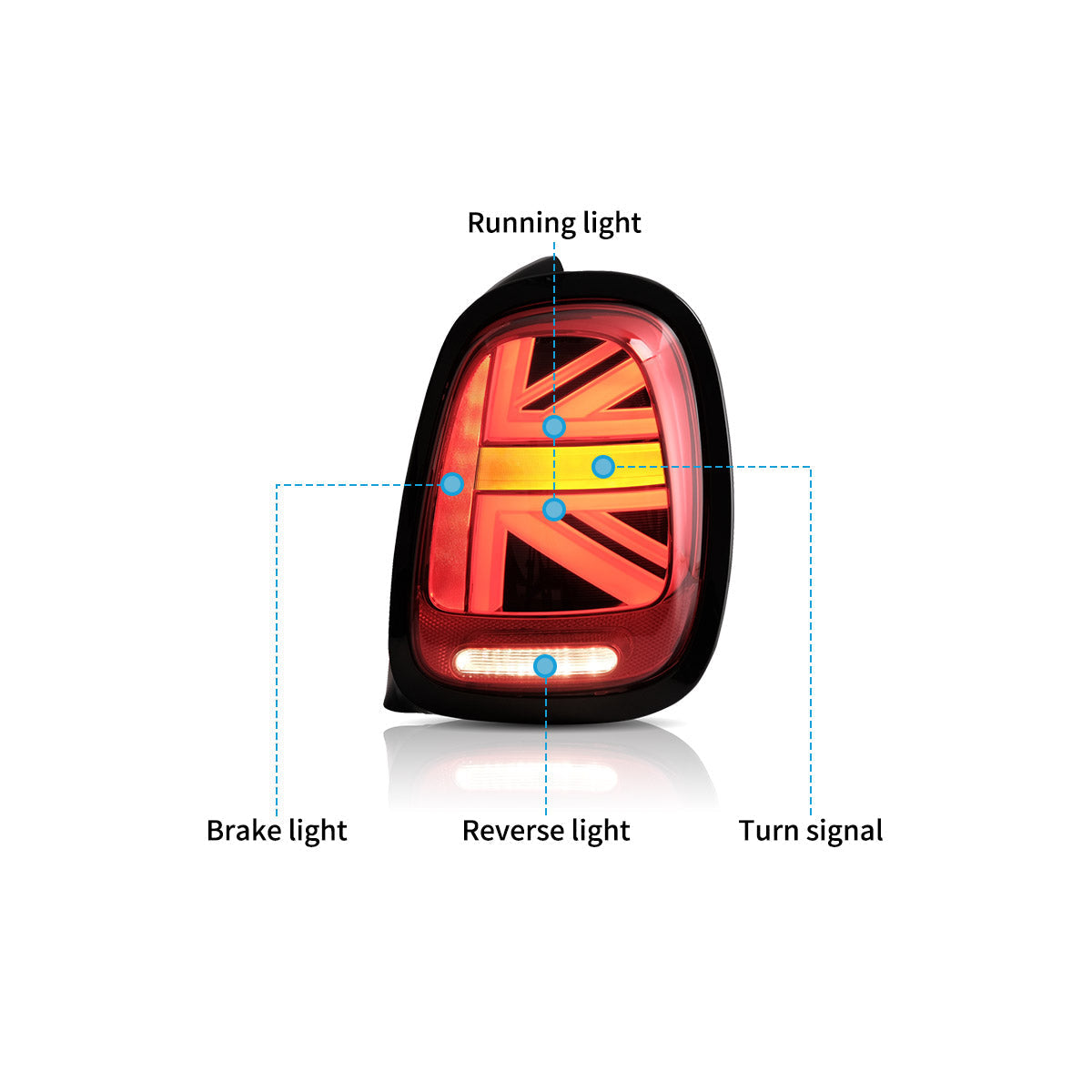 LED Tail Lights for Mini Cooper Hatch F55 F56 F57 2014–2019