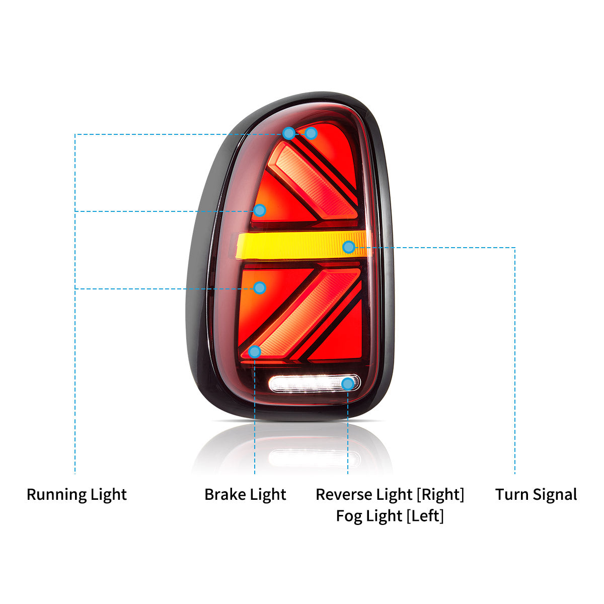 LED Tail Lights for Mini Countryman R60 2010–2016