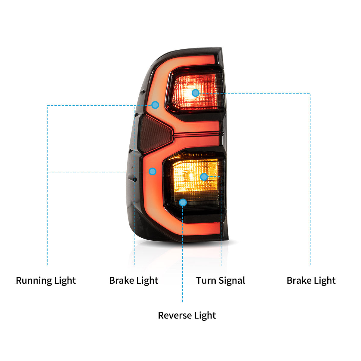 LED Tail Lights for Toyota Hilux N80 2015–2020