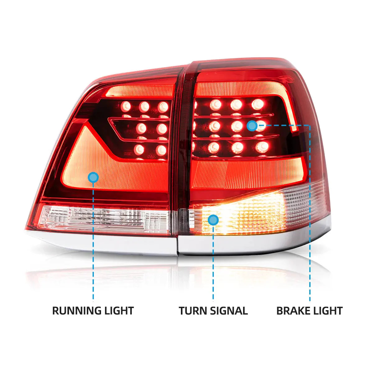 LED Tail Lights for Toyota Land Cruiser 2008–2015