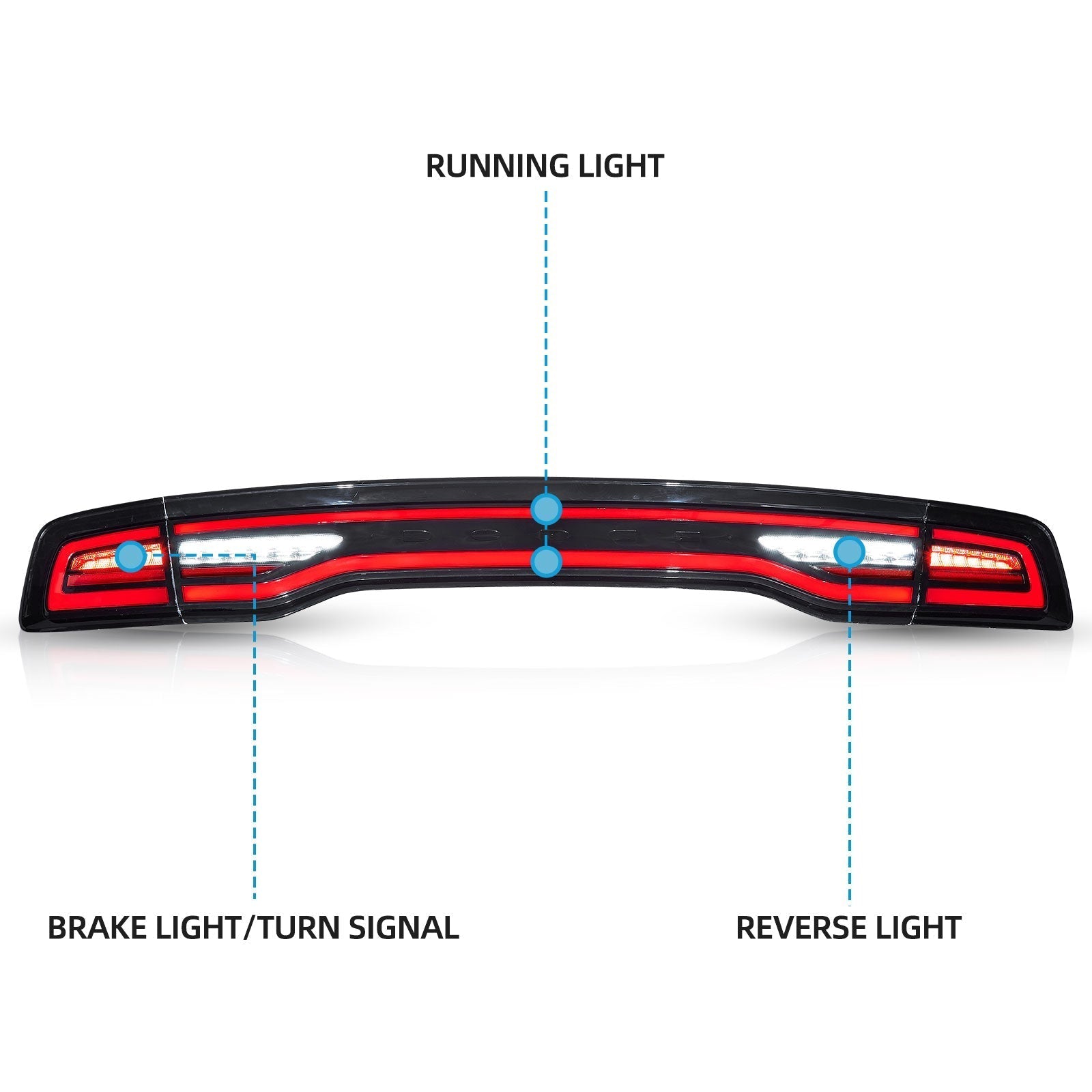 LED Tail Lights for Dodge Charger 2011–2014