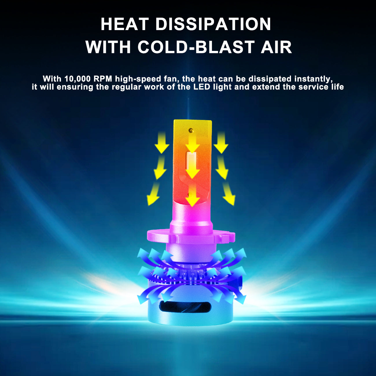 2PCs D2S/H7/9005 LED Bulbs 35W 6000K Super Bright