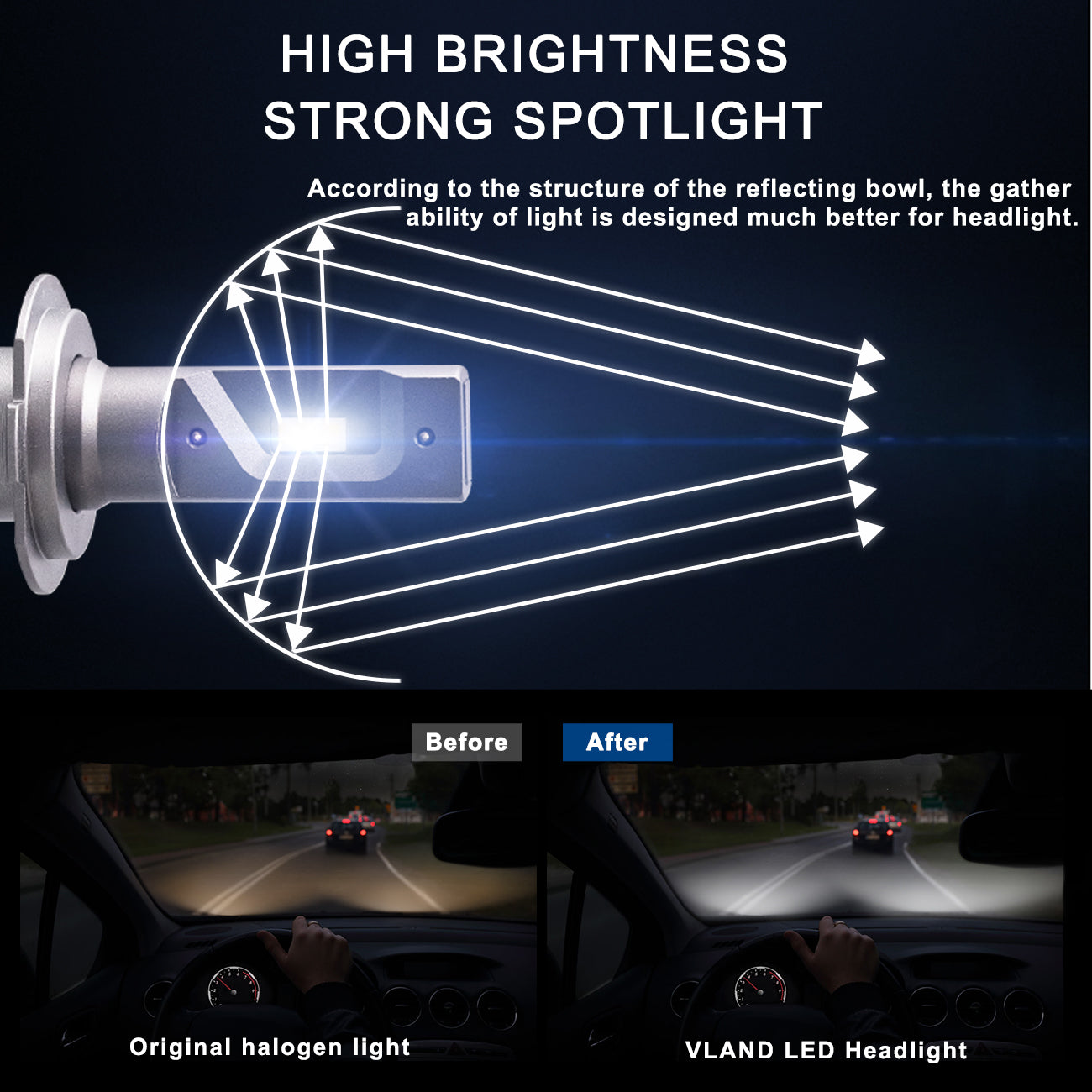 2PCs D2S/H7/9005 LED Bulbs 35W 6000K Super Bright