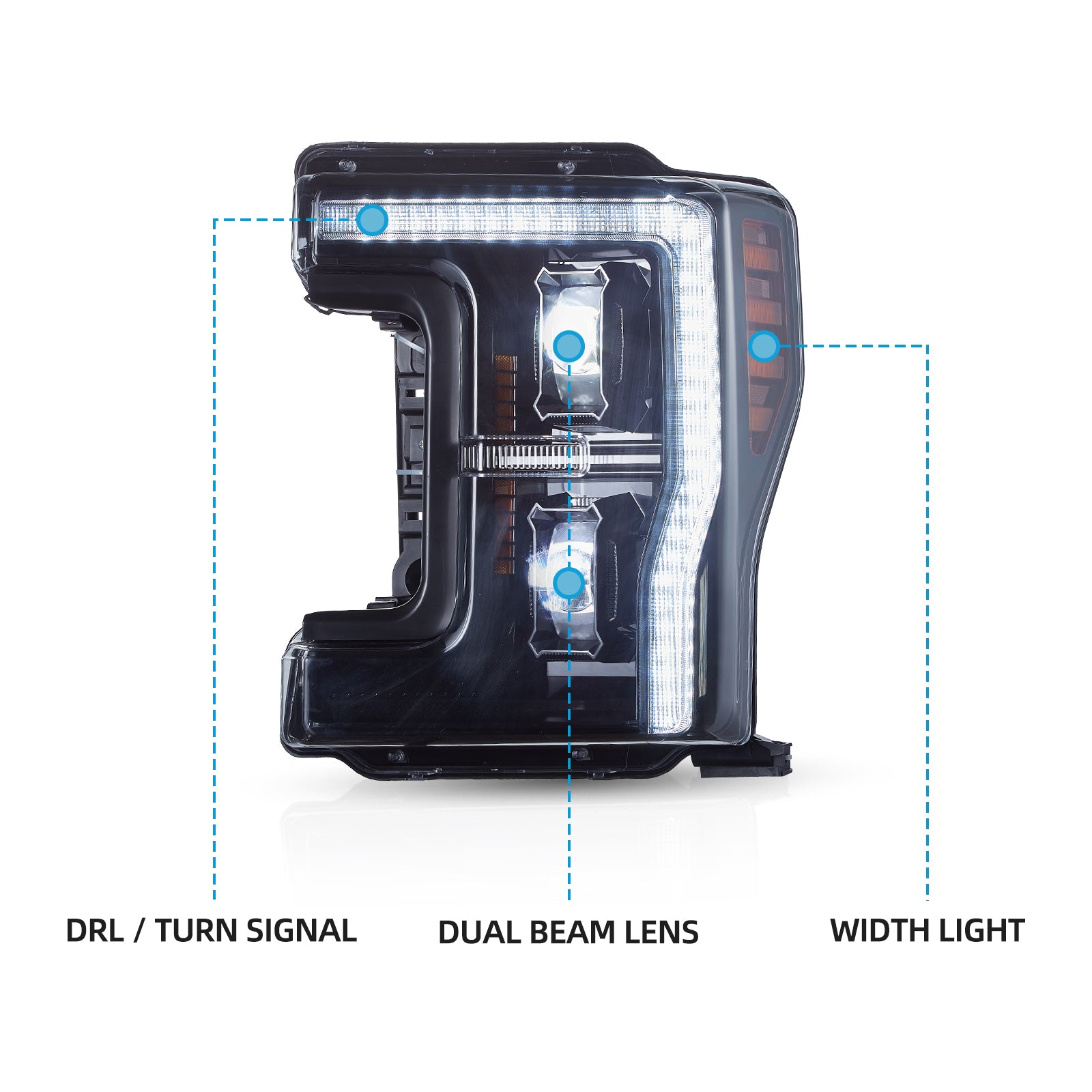 LED Headlights for Ford F250 F350 F450 F550 2017–2019
