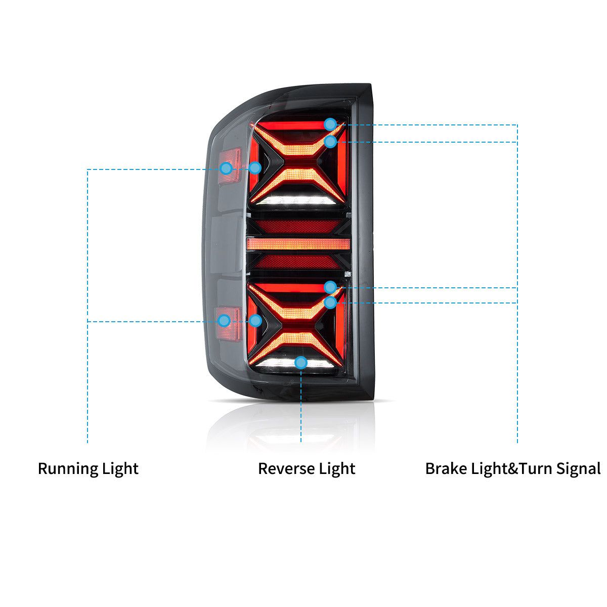 LED Tail Lights for Chevrolet Silverado 1500 2500HD 3500HD 2014–2018