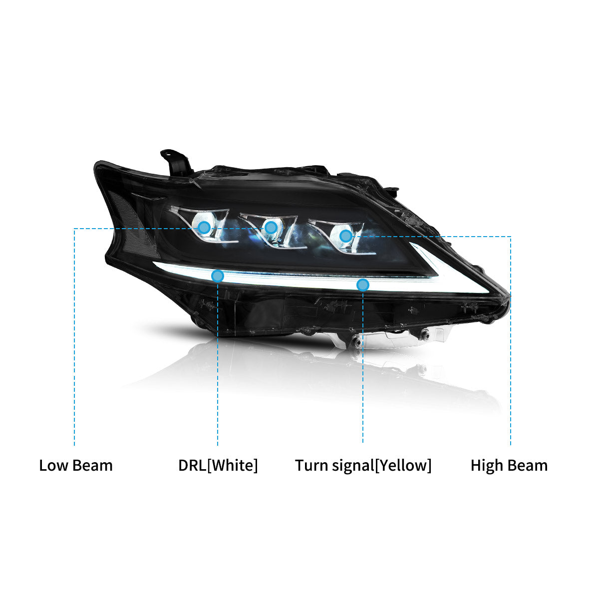 LED Headlights for Lexus RX 270 350 450h 2013–2015