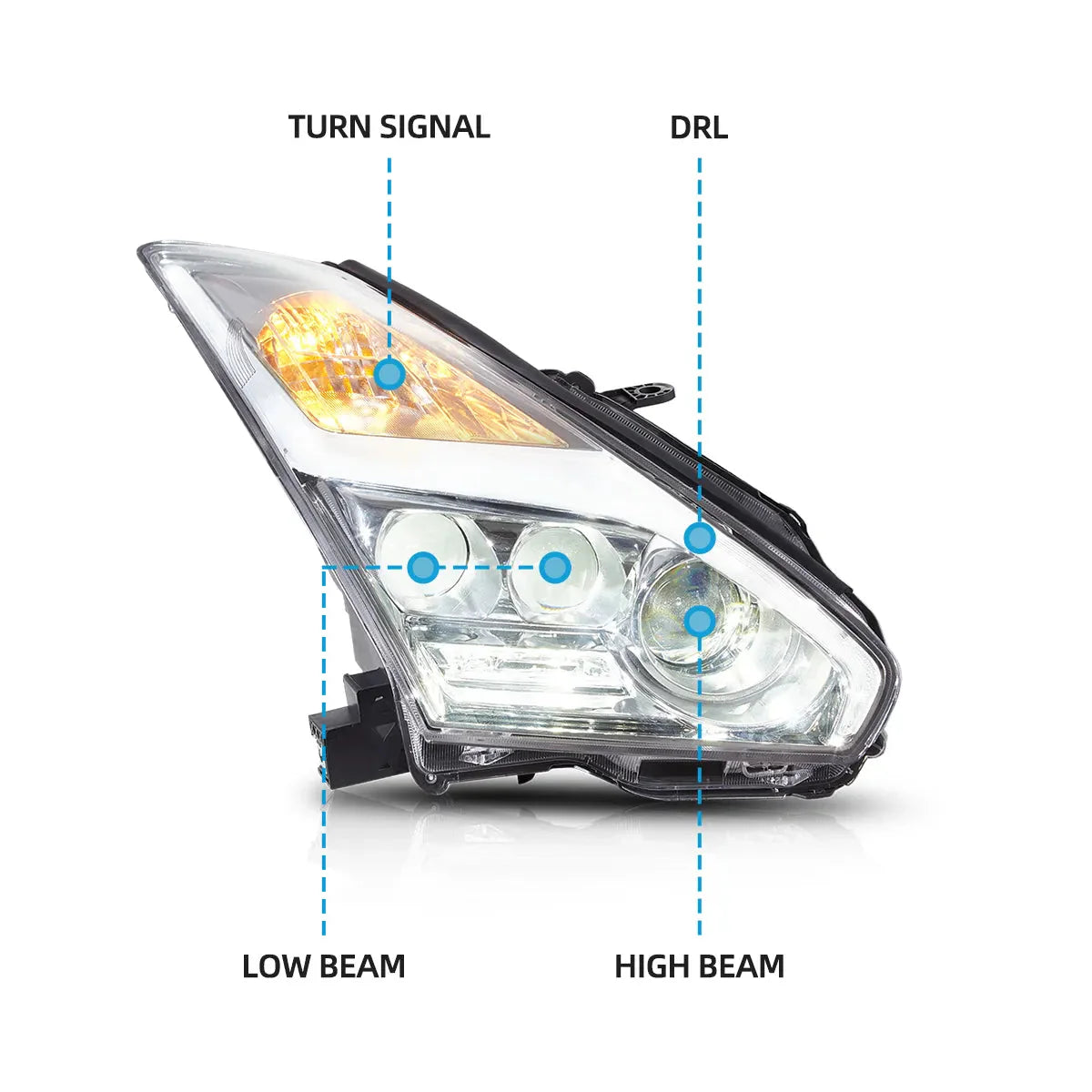 LED Headlights for Nissan GTR R35 2008–2023
