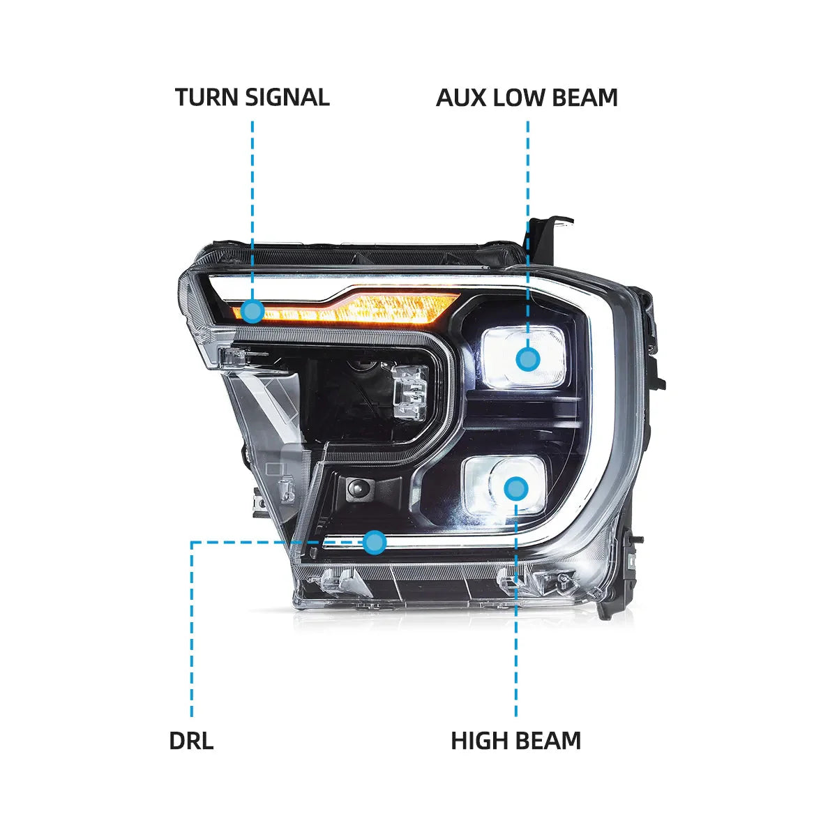 LED Headlights for Ford Ranger T9 2022–2025