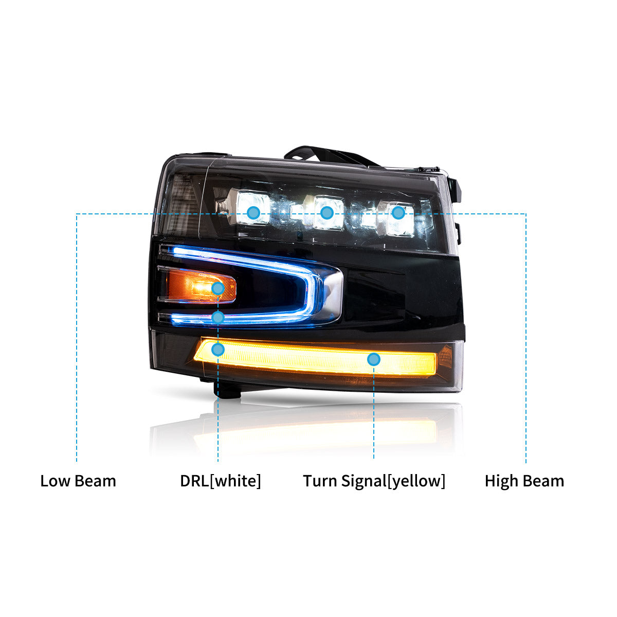 LED Headlights for Chevrolet Silverado 1500 2500HD 3500HD 2007–2013