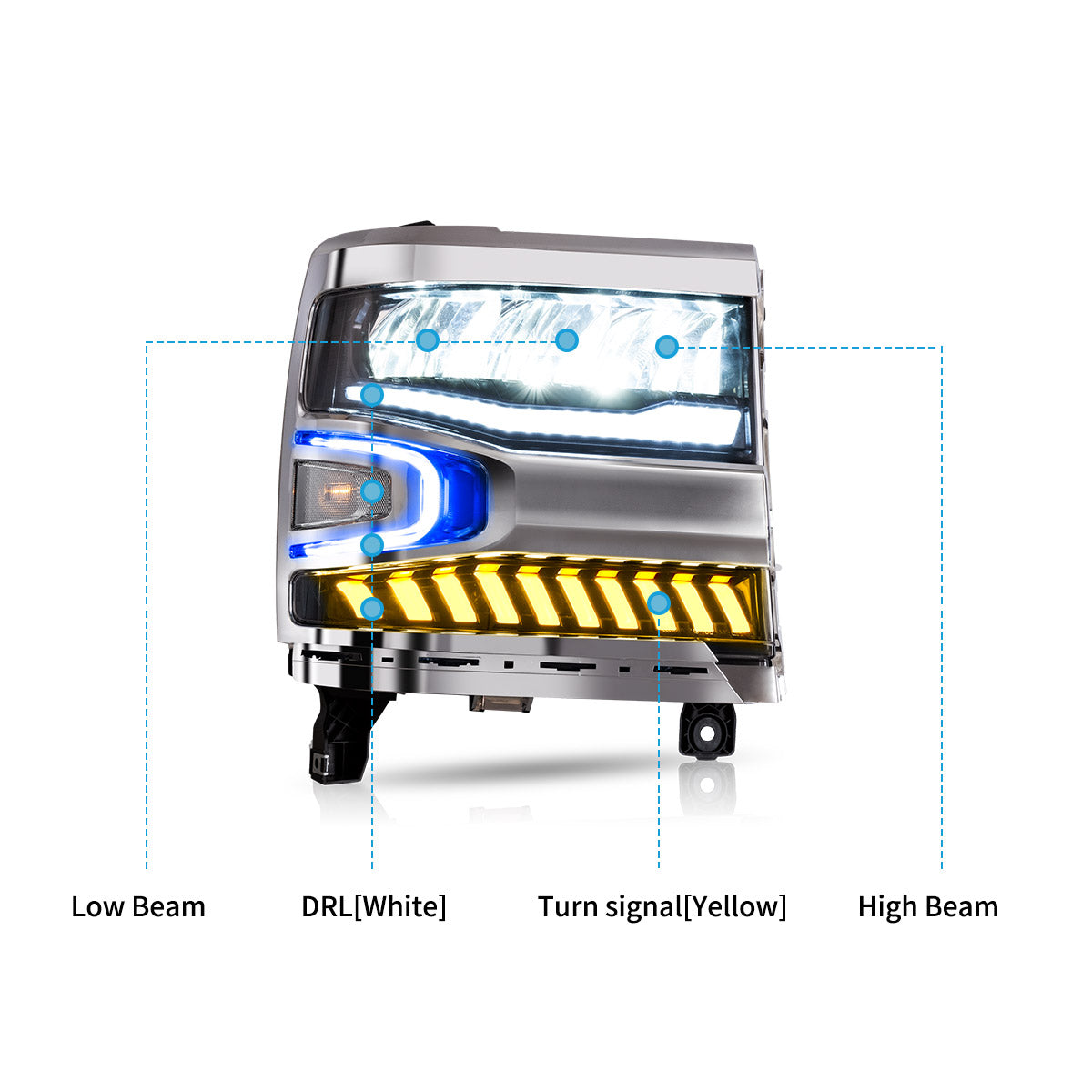 LED Headlights for Chevrolet Silverado 1500 2016–2018
