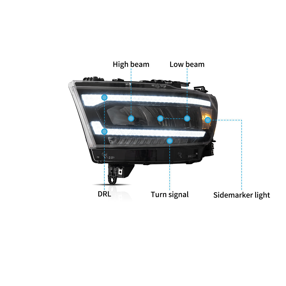 LED Headlights for Dodge RAM 1500 2019–2024