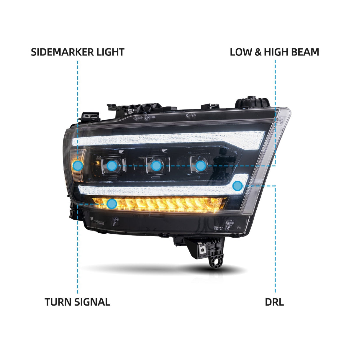 LED 3-Matrix Projector Headlights for Dodge RAM 1500 2019–2024