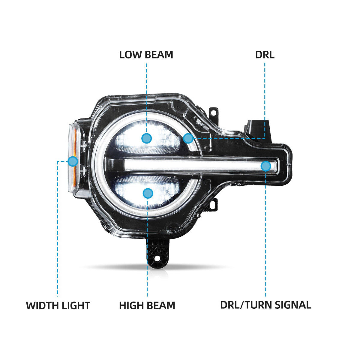 LED Headlights for Ford Bronco 2021–2024