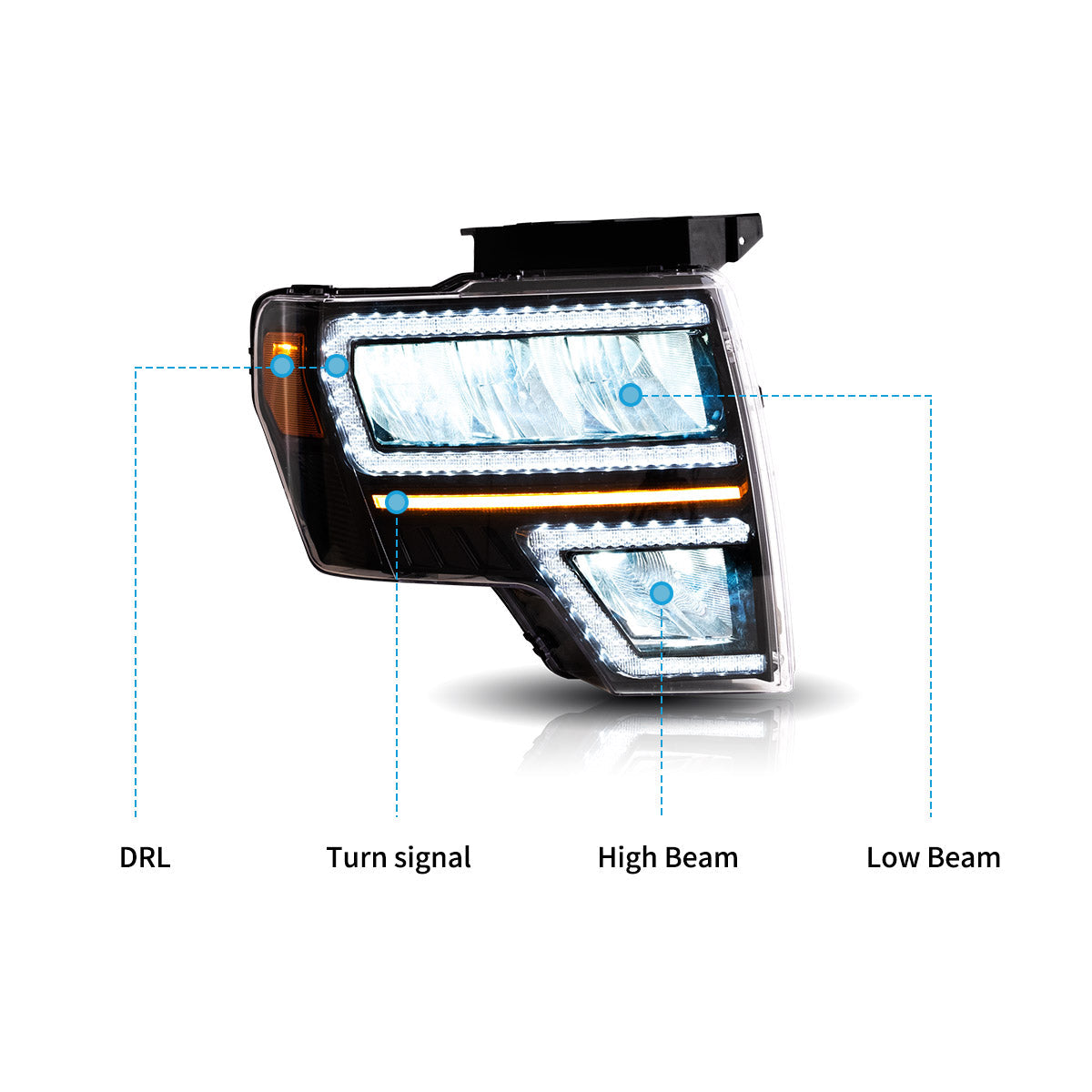 LED Reflection Bowl Headlights for Ford F150 2009–2014