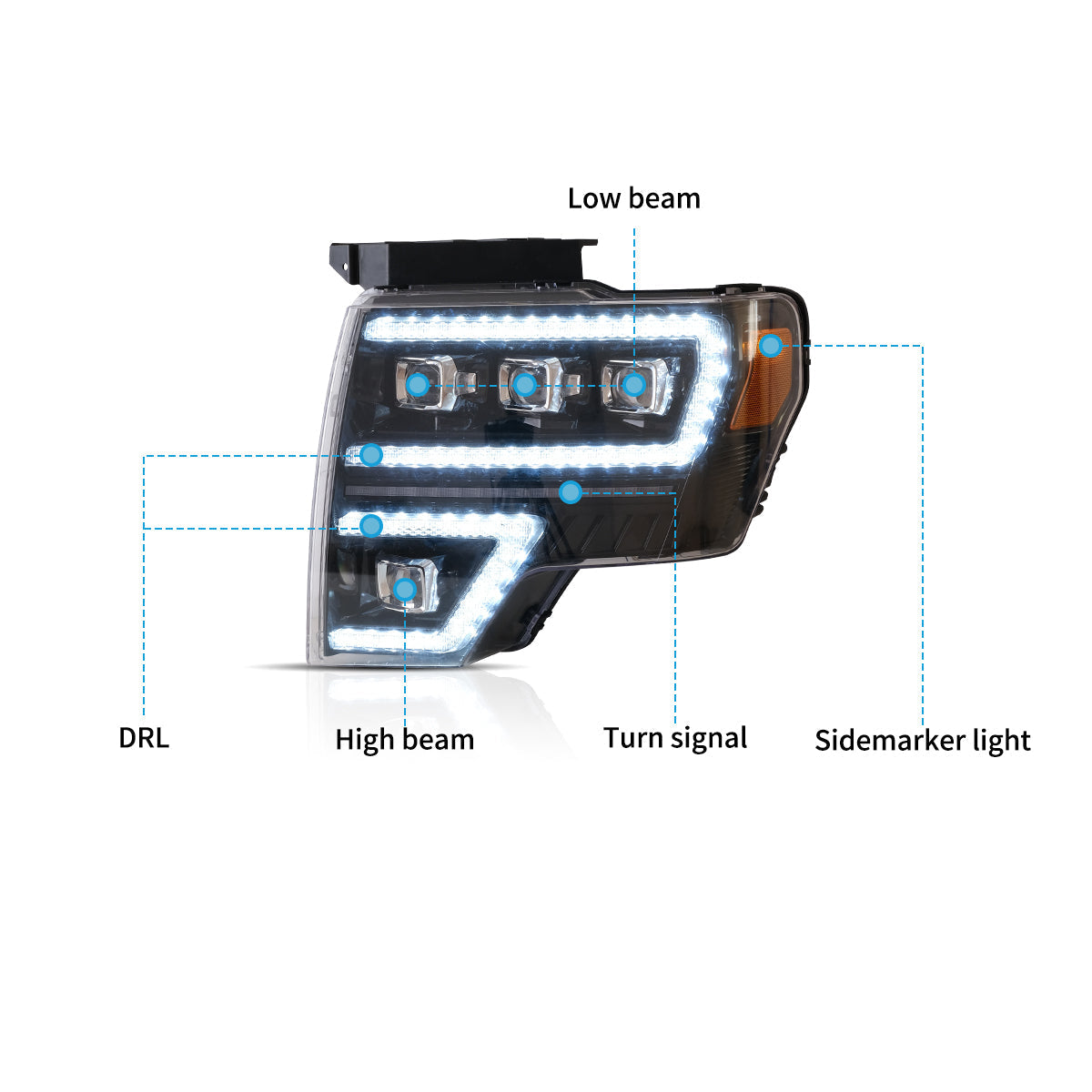 LED Matrix Projector Headlights for Ford F150 2009–2014