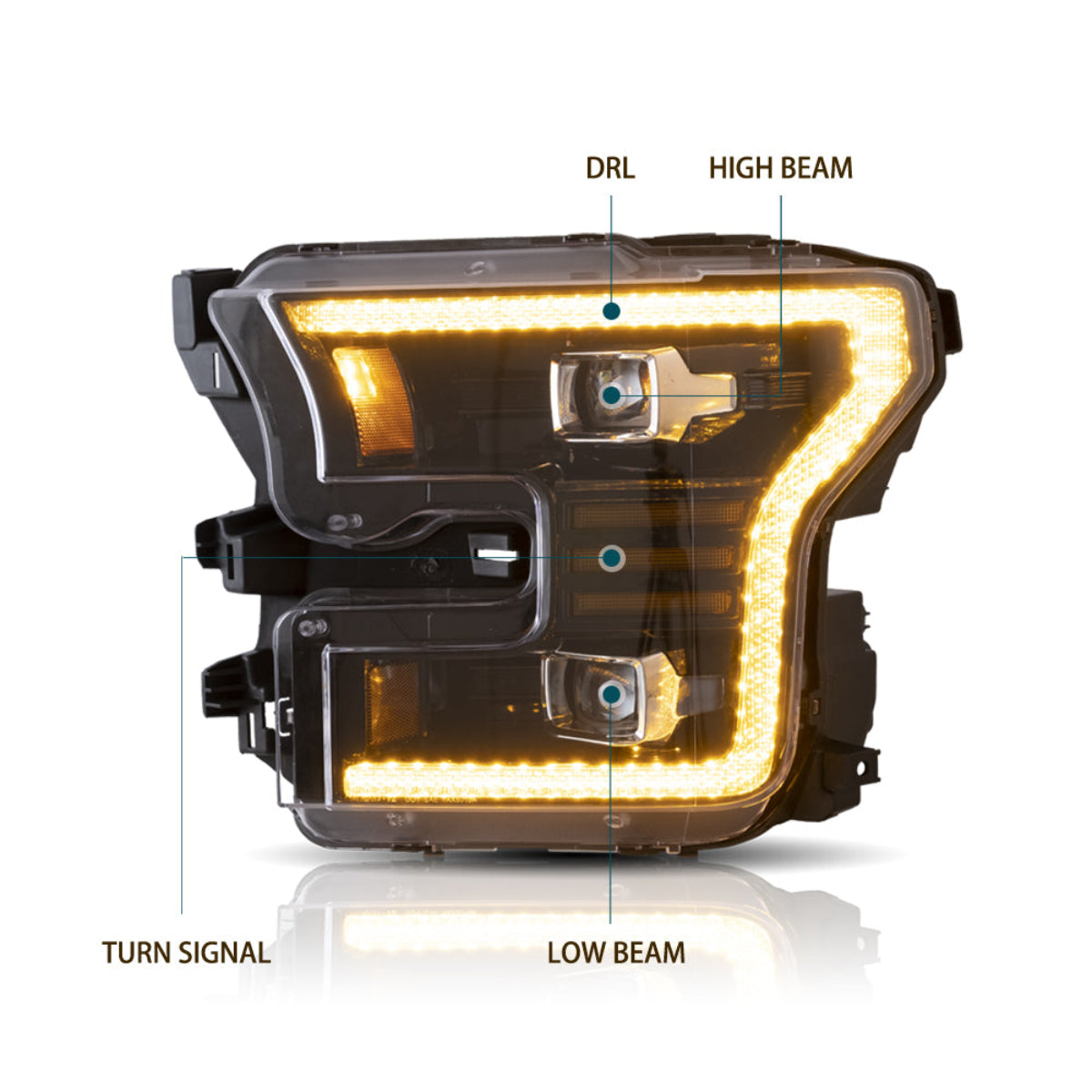 LED Headlights for Ford F150 2015–2017