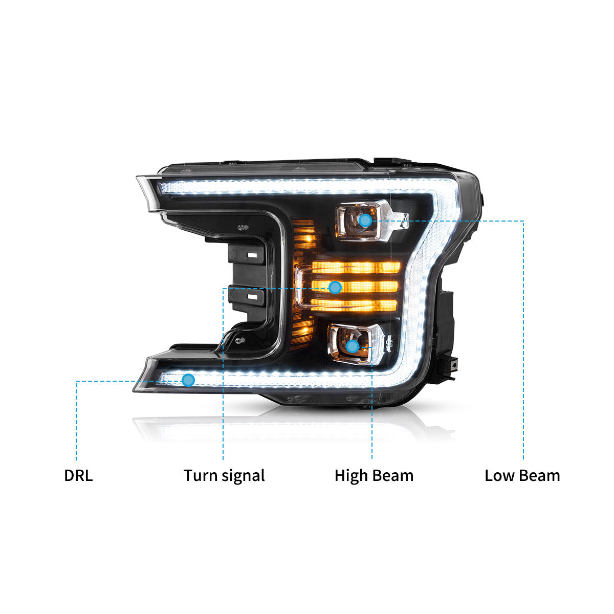 LED Dual Beam Headlights for Ford F150 2018–2020
