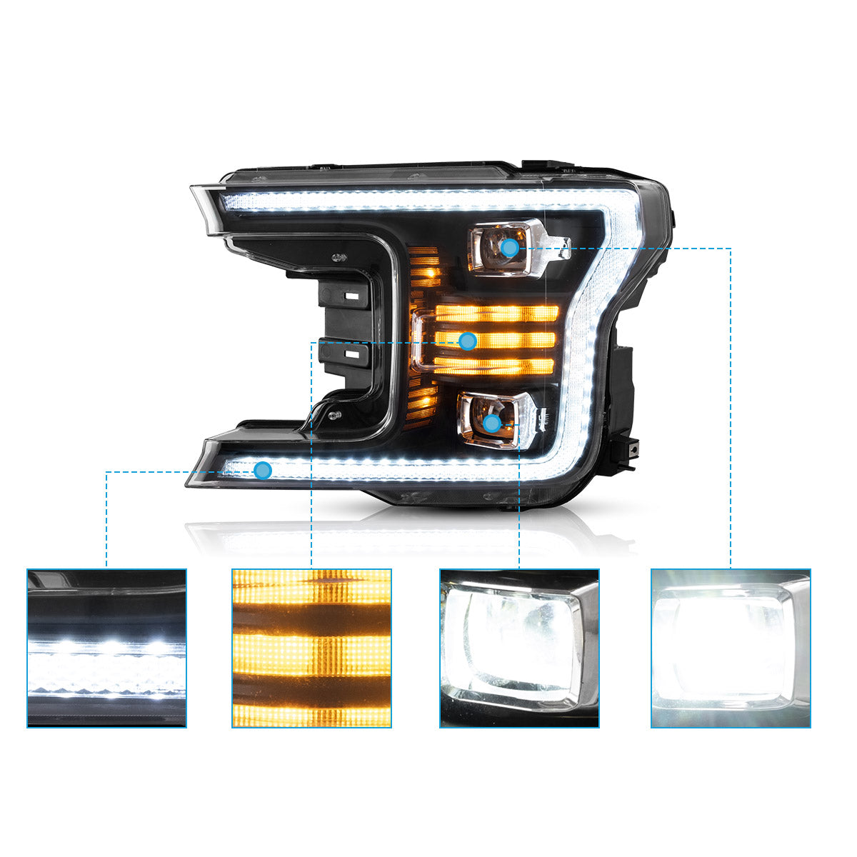 LED Dual Beam Headlights for Ford F150 2018–2020