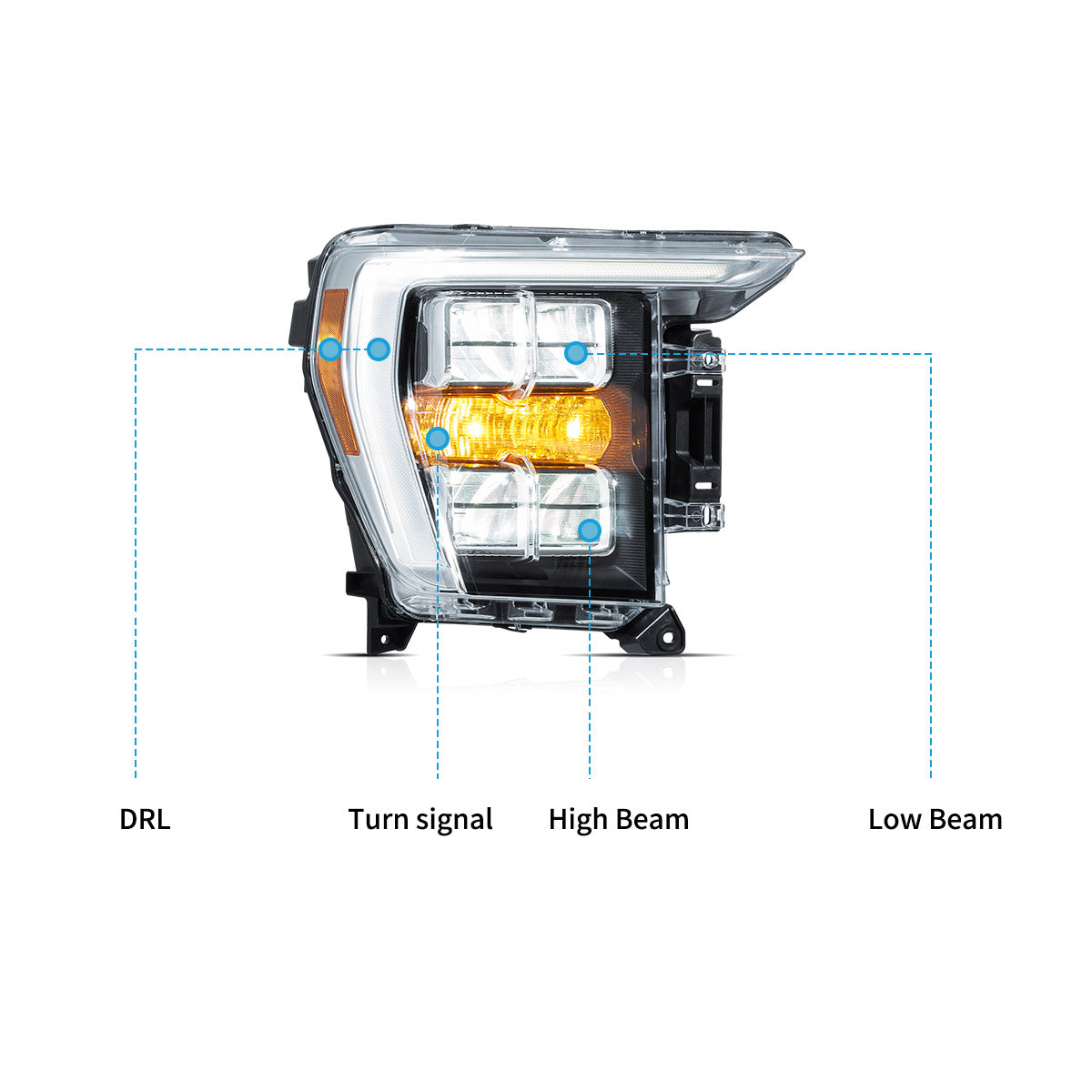 LED Reflection Bowl Headlights for 14th Gen 2021–2024 Ford F150