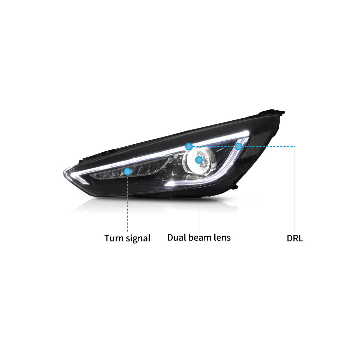 LED Headlights for Ford Focus Mk III Facelift (mk 3.5) 2015–2019